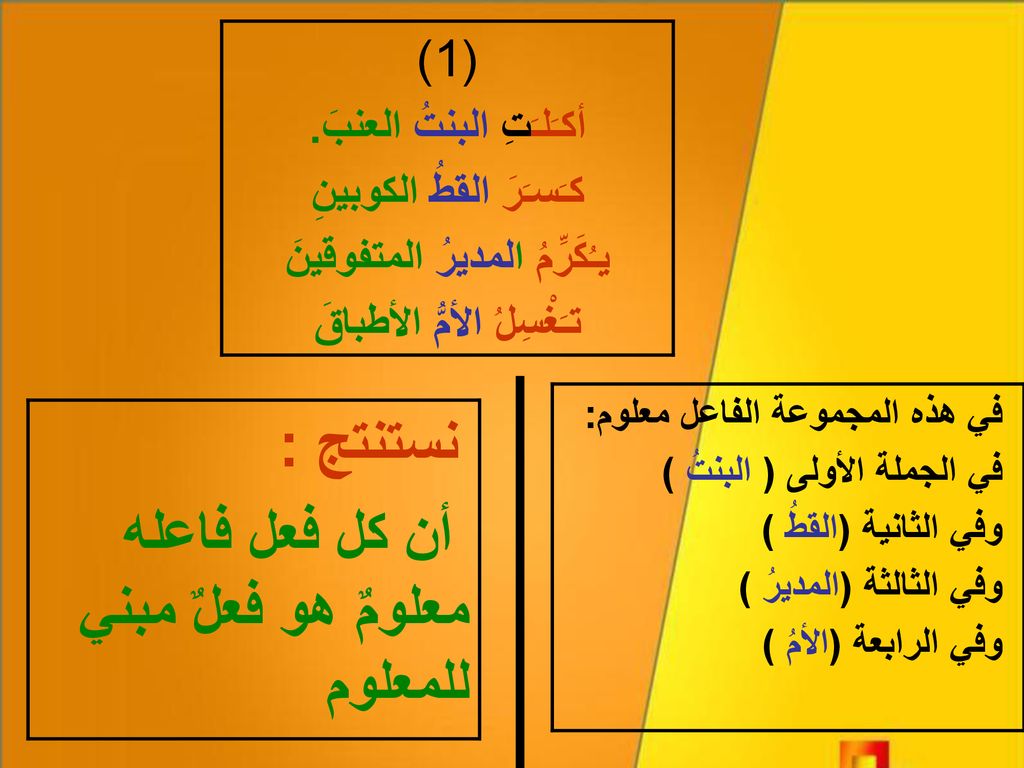 الفعل المبني للمعلوم والفعل المبني للمجهول ونائب الفاعل Ppt تنزيل