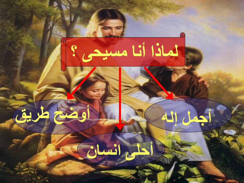 لماذا أنا مسيحى ؟ أوضح طريق أجمل إله أحلى انسان