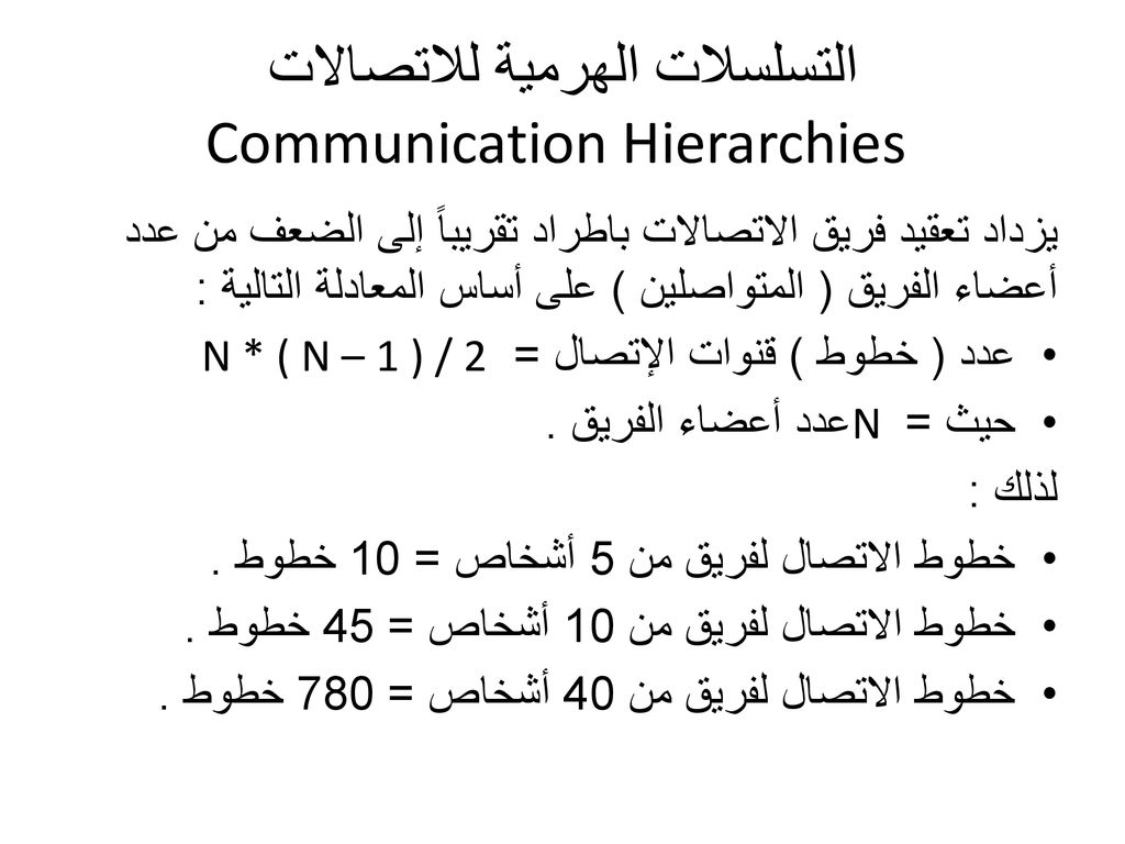 التسلسلات الهرمية للاتصالات Communication Hierarchies