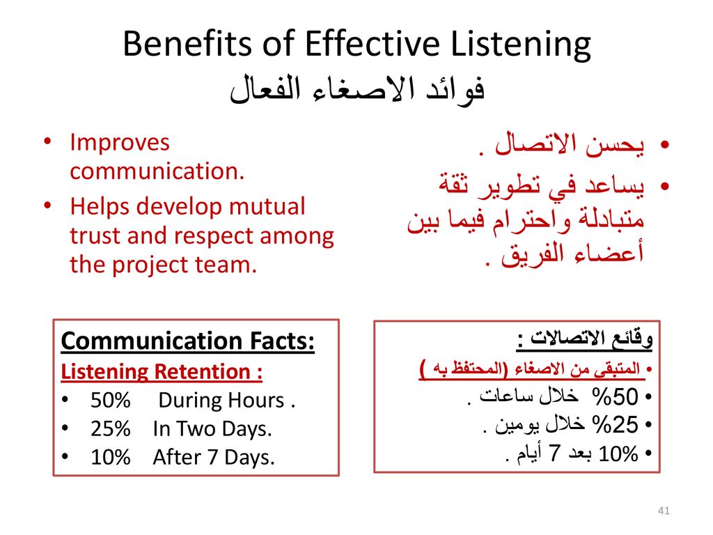 Benefits of Effective Listening فوائد الاصغاء الفعال