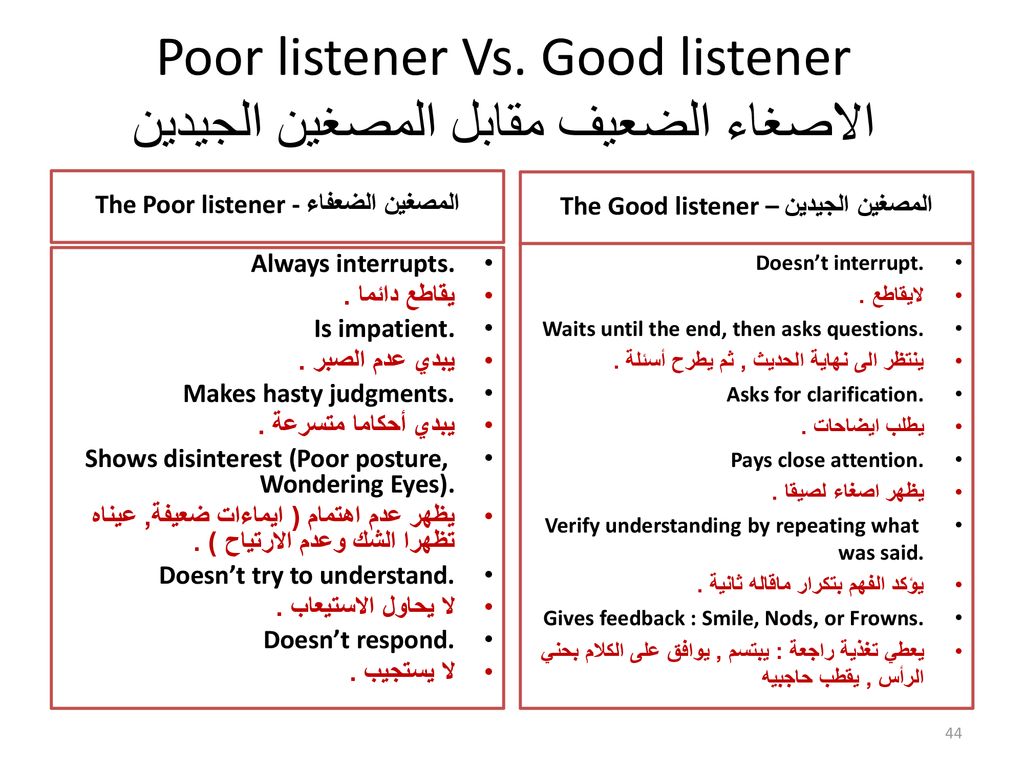 Poor listener Vs. Good listener الاصغاء الضعيف مقابل المصغين الجيدين