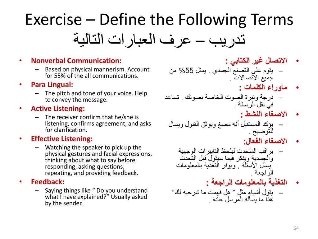Exercise – Define the Following Terms تدريب – عرف العبارات التالية