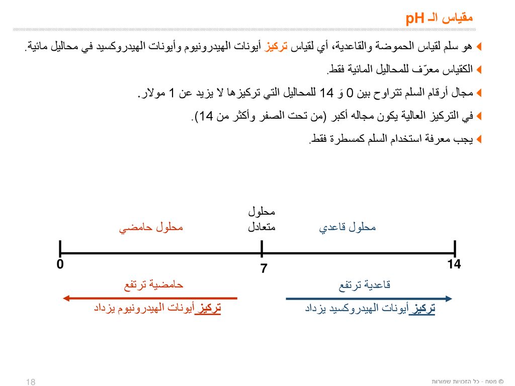 مقياس الـ pH هو سلم لقياس الحموضة والقاعدية، أي لقياس تركيز أيونات الهيدرونيوم وأيونات الهيدروكسيد في محاليل مائية.