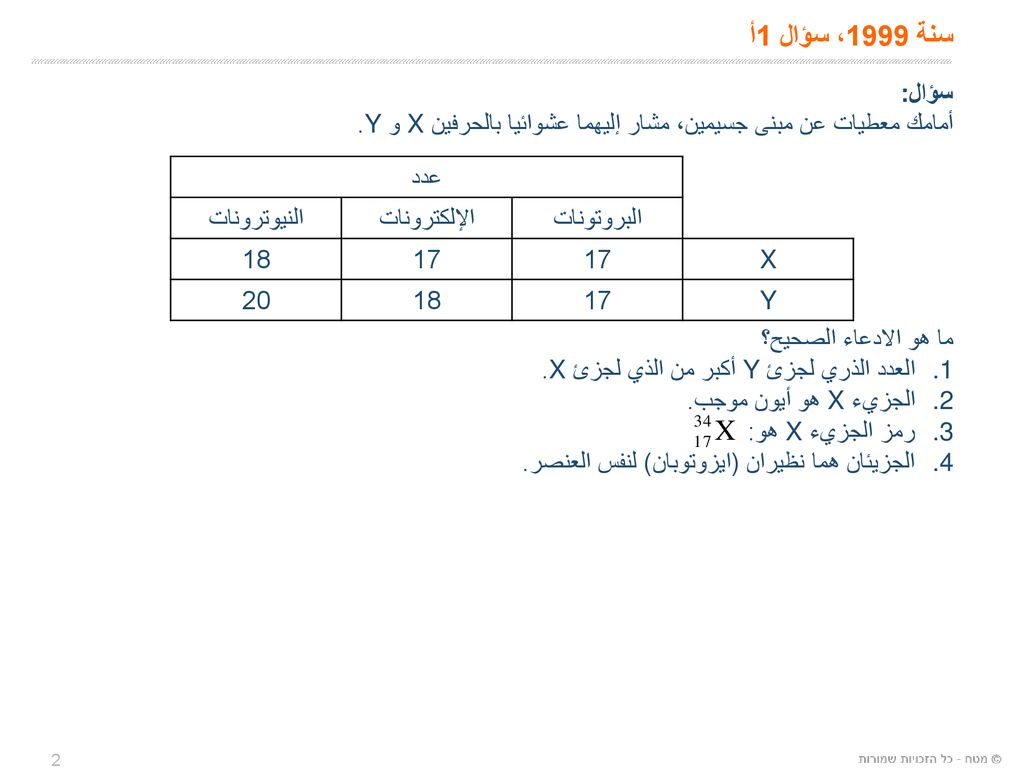 عدد البروتونات في نواة الذرة