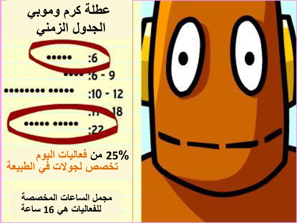 عطلة كرم وموبي الجدول الزمني مجمل الساعات المخصصة للفعاليات هي 16 ساعة