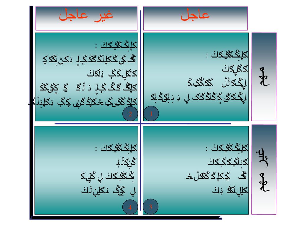 غير عاجل عاجل مهم غير مهم النشاطات : تعزيز القدرة على الإنتاج