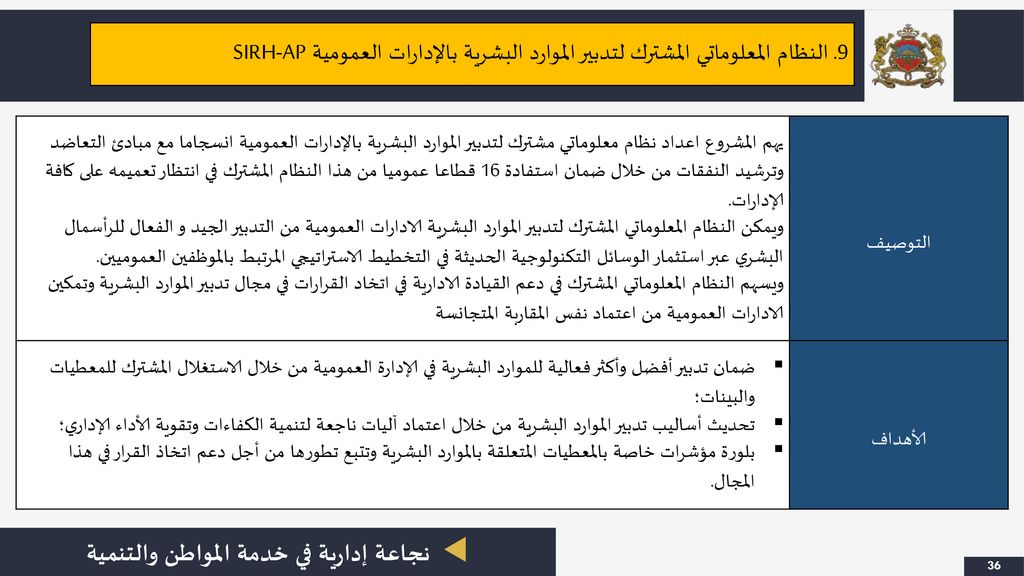 9. النظام المعلوماتي المشترك لتدبير الموارد البشرية بالإدارات العمومية SIRH-AP
