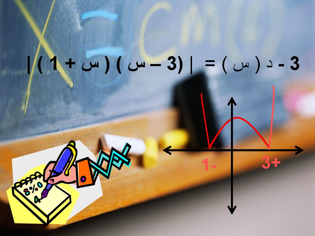3 - د ( س ) = | (3 – س ) ( س + 1 ) | +3 -1