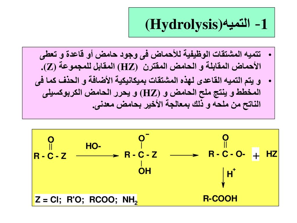 -1 التميه (Hydrolysis) تتميه المشتقات الوظيفية للأحماض فى وجود حامض أو قاعدة و تعطى الأحماض المقابلة و الحامض المقترن (HZ) المقابل للمجموعة .(Z)