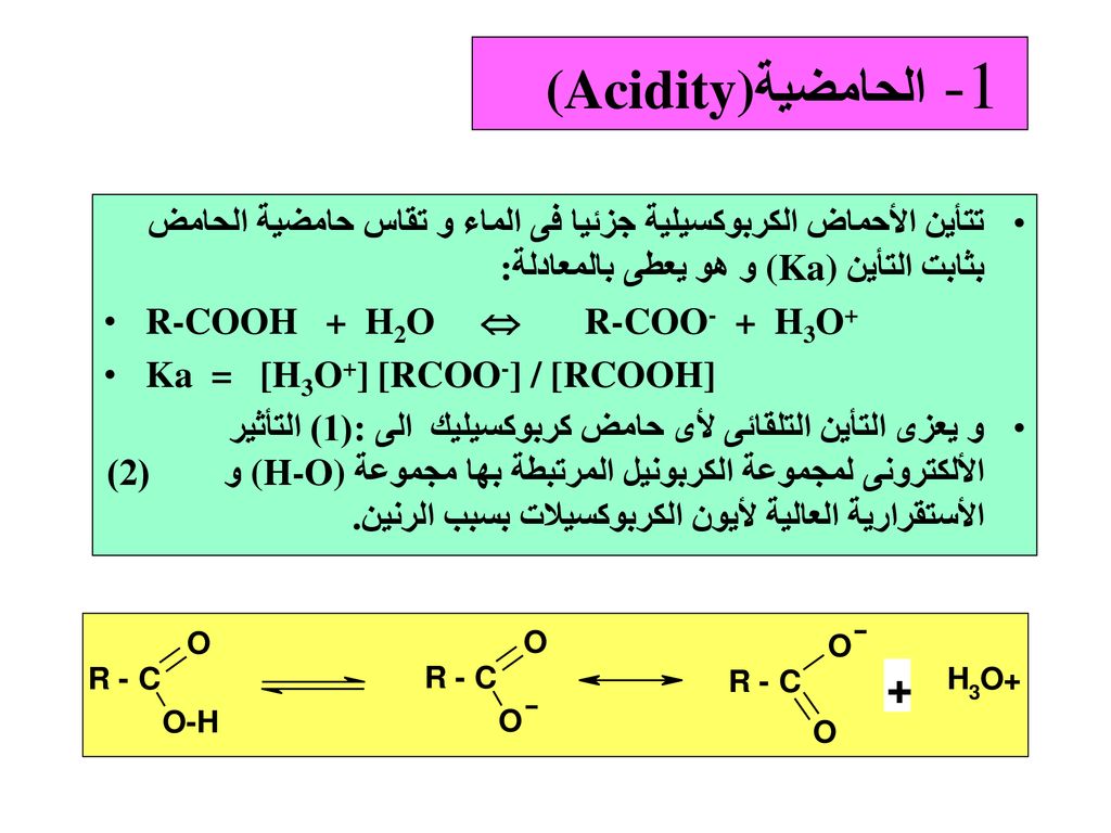 -1 الحامضية (Acidity) تتأين الأحماض الكربوكسيلية جزئيا فى الماء و تقاس حامضية الحامض بثابت التأين (Ka) و هو يعطى بالمعادلة :
