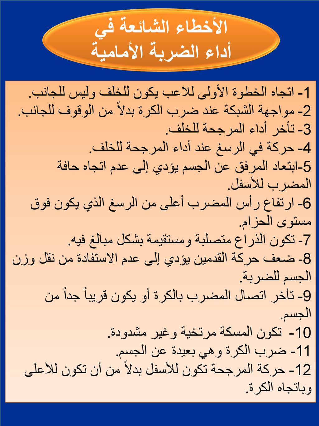 الضربة من مستوى أداء الأمامية وضع في رأس الرأس المضرب أنواع الإرسال