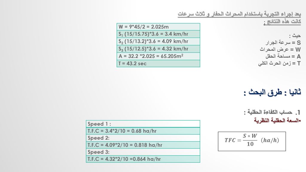 بعد إجراء التجربة باستخدام المحراث الحفار و ثلاث سرعات كانت هذه النتائج :