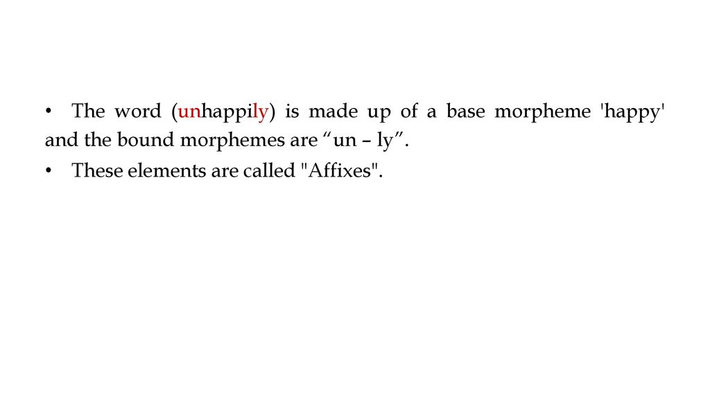 The word (unhappily) is made up of a base morpheme happy and the bound morphemes are un – ly .