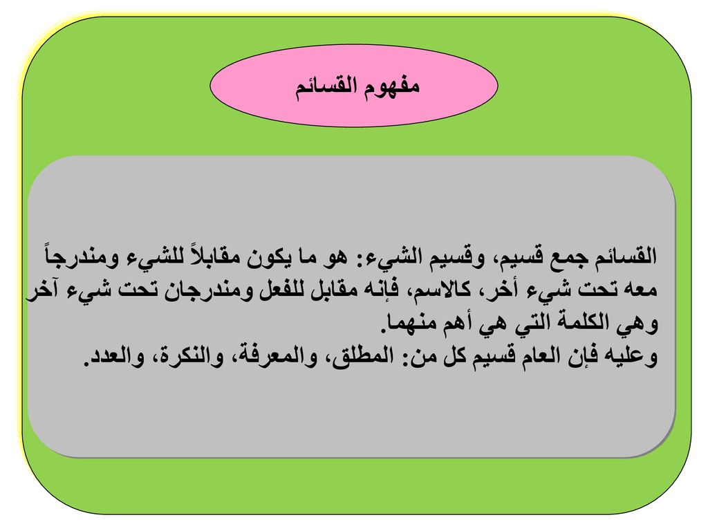 مفهوم القسائم القسائم جمع قسيم، وقسيم الشيء: هو ما يكون مقابلاً للشيء ومندرجاً معه تحت شيء أخر، كالاسم، فإنه مقابل للفعل ومندرجان تحت شيء آخر.