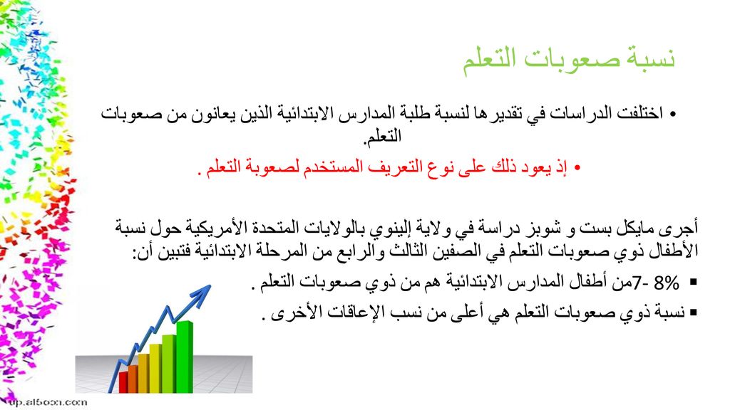 إذ يعود ذلك على نوع التعريف المستخدم لصعوبة التعلم .