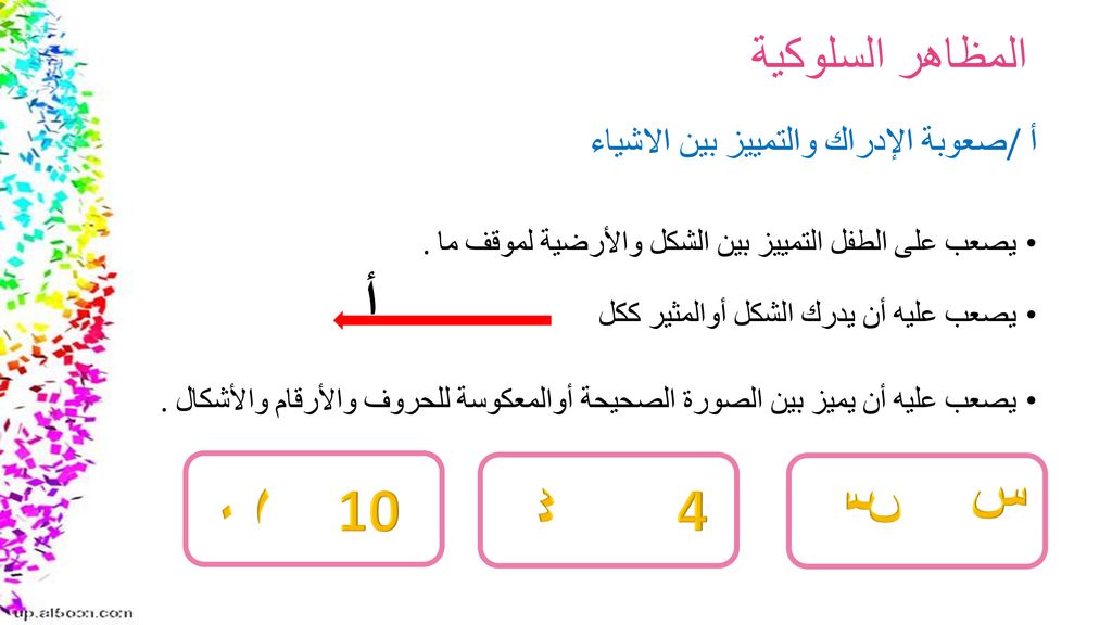 س 10 4 المظاهر السلوكية أ/ صعوبة الإدراك والتمييز بين الاشياء