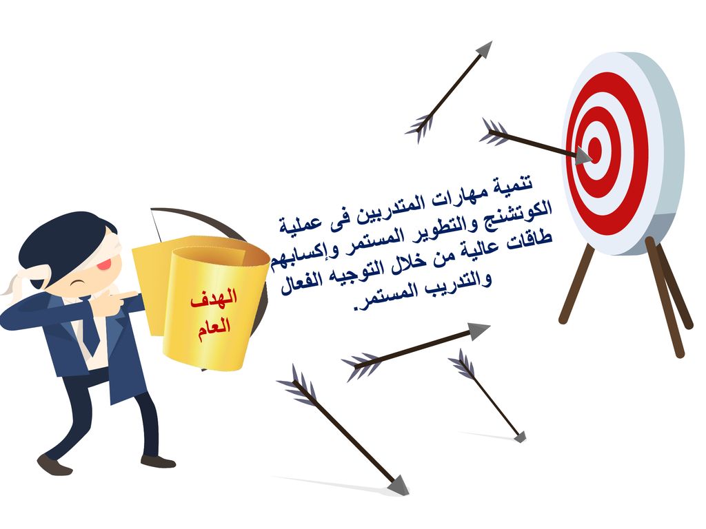 الهدف العام تنمية مهارات المتدربين فى عملية الكوتشنج والتطوير المستمر وإكسابهم طاقات عالية من خلال التوجيه الفعال والتدريب المستمر.