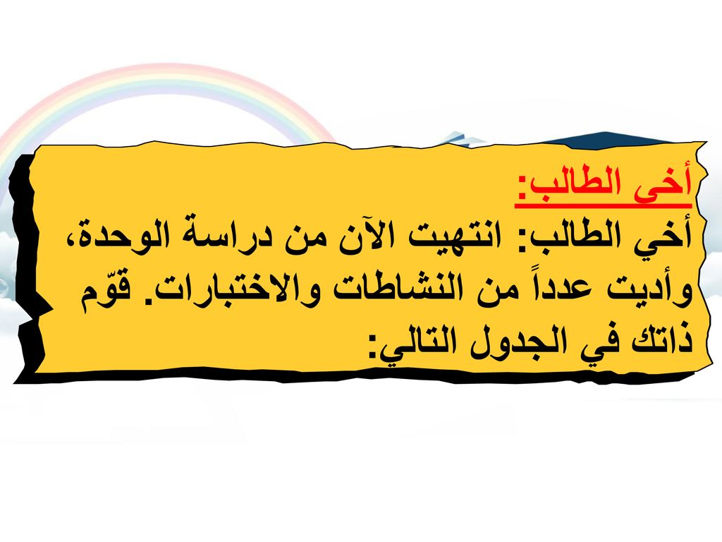 أخي الطالب: أخي الطالب: انتهيت الآن من دراسة الوحدة، وأديت عدداً من النشاطات والاختبارات.