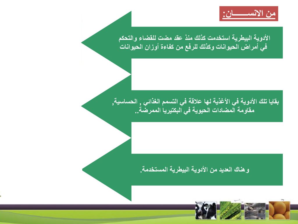 من الانســـــــان: الأدوية البيطرية استخدمت كذلك منذ عقد مضت للقضاء والتحكم. في أمراض الحيوانات وكذلك للرفع من كفاءة أوزان الحيوانات.