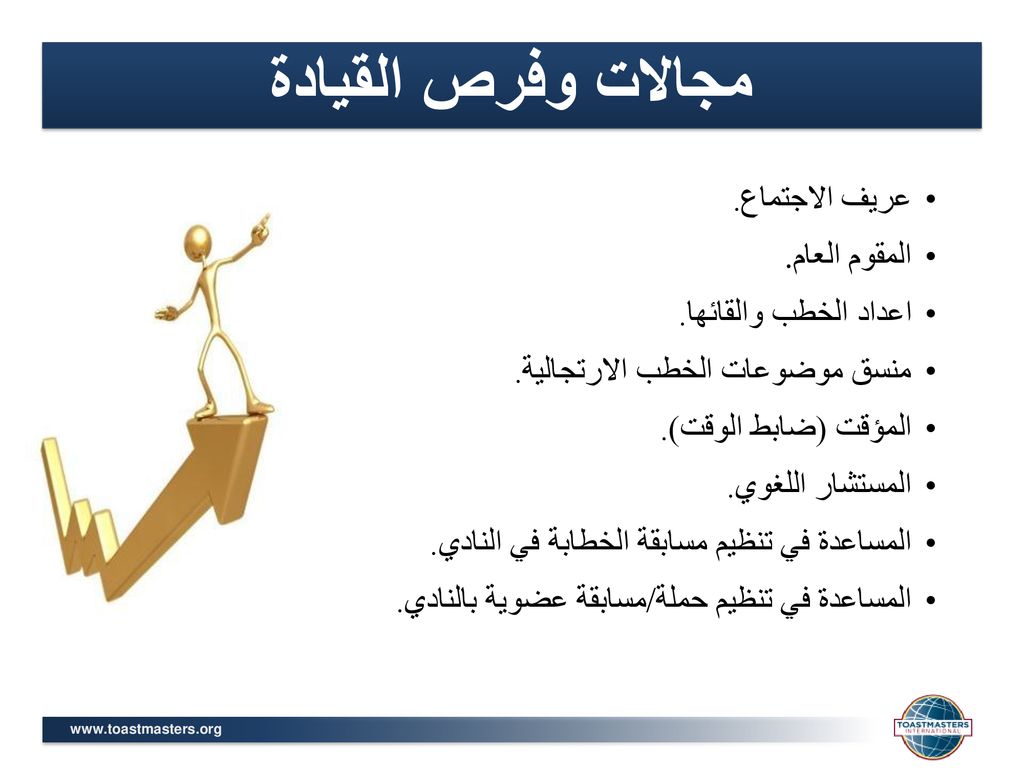 مجالات وفرص القيادة عريف الاجتماع. المقوم العام. اعداد الخطب والقائها.