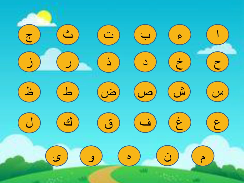 ج ث ت ب ء ا ز ر ذ د خ ح ظ ط ض ص ش س ل ك ق ف غ ع ى و ه ن م
